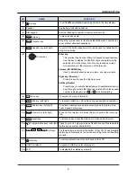 Preview for 13 page of NEC UNIVERGE DT830G(DG) User Manual