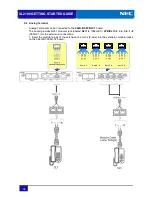 Preview for 42 page of NEC UNIVERGE SL2100 Getting Started Manual