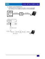 Preview for 43 page of NEC UNIVERGE SL2100 Getting Started Manual