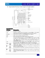 Preview for 55 page of NEC UNIVERGE SL2100 Getting Started Manual