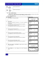 Preview for 56 page of NEC UNIVERGE SL2100 Getting Started Manual