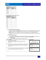 Preview for 67 page of NEC UNIVERGE SL2100 Getting Started Manual