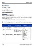 Preview for 50 page of NEC Univerge SV8100 Features And Specifications Manual