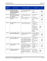 Preview for 51 page of NEC Univerge SV8100 Features And Specifications Manual