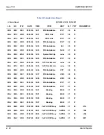 Preview for 66 page of NEC Univerge SV8100 Features And Specifications Manual