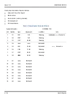 Preview for 68 page of NEC Univerge SV8100 Features And Specifications Manual