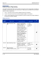 Preview for 72 page of NEC Univerge SV8100 Features And Specifications Manual