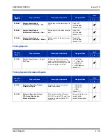 Preview for 73 page of NEC Univerge SV8100 Features And Specifications Manual