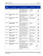 Preview for 75 page of NEC Univerge SV8100 Features And Specifications Manual