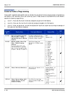 Preview for 80 page of NEC Univerge SV8100 Features And Specifications Manual