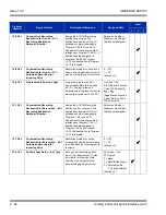 Preview for 88 page of NEC Univerge SV8100 Features And Specifications Manual