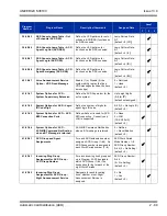 Preview for 123 page of NEC Univerge SV8100 Features And Specifications Manual