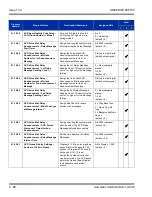 Preview for 132 page of NEC Univerge SV8100 Features And Specifications Manual