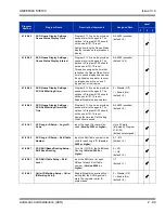 Preview for 133 page of NEC Univerge SV8100 Features And Specifications Manual