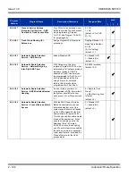 Preview for 156 page of NEC Univerge SV8100 Features And Specifications Manual