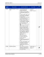 Preview for 159 page of NEC Univerge SV8100 Features And Specifications Manual