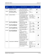 Preview for 163 page of NEC Univerge SV8100 Features And Specifications Manual