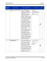 Preview for 169 page of NEC Univerge SV8100 Features And Specifications Manual