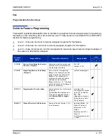 Preview for 181 page of NEC Univerge SV8100 Features And Specifications Manual