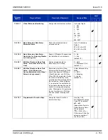 Preview for 197 page of NEC Univerge SV8100 Features And Specifications Manual