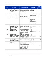 Preview for 199 page of NEC Univerge SV8100 Features And Specifications Manual