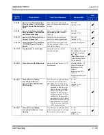 Preview for 215 page of NEC Univerge SV8100 Features And Specifications Manual