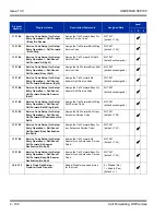 Preview for 230 page of NEC Univerge SV8100 Features And Specifications Manual