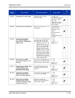 Preview for 231 page of NEC Univerge SV8100 Features And Specifications Manual