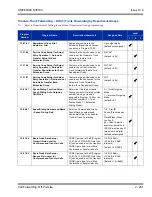 Preview for 235 page of NEC Univerge SV8100 Features And Specifications Manual