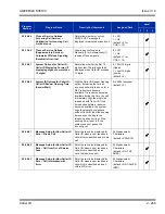 Preview for 283 page of NEC Univerge SV8100 Features And Specifications Manual