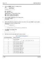 Preview for 286 page of NEC Univerge SV8100 Features And Specifications Manual