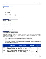 Preview for 294 page of NEC Univerge SV8100 Features And Specifications Manual