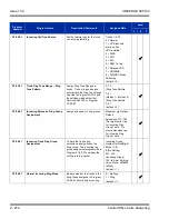 Preview for 308 page of NEC Univerge SV8100 Features And Specifications Manual