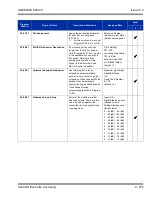 Preview for 309 page of NEC Univerge SV8100 Features And Specifications Manual