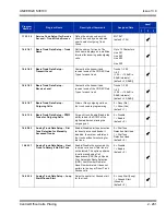 Preview for 315 page of NEC Univerge SV8100 Features And Specifications Manual