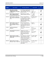 Preview for 319 page of NEC Univerge SV8100 Features And Specifications Manual