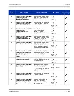 Preview for 333 page of NEC Univerge SV8100 Features And Specifications Manual