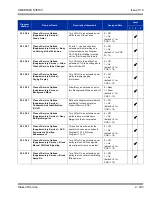 Preview for 337 page of NEC Univerge SV8100 Features And Specifications Manual