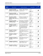 Preview for 339 page of NEC Univerge SV8100 Features And Specifications Manual