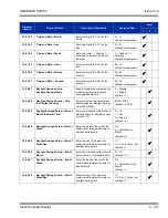 Preview for 345 page of NEC Univerge SV8100 Features And Specifications Manual