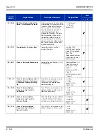 Preview for 378 page of NEC Univerge SV8100 Features And Specifications Manual