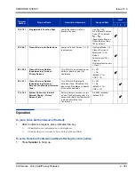 Preview for 385 page of NEC Univerge SV8100 Features And Specifications Manual