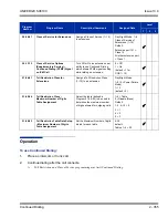 Preview for 389 page of NEC Univerge SV8100 Features And Specifications Manual