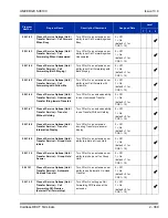 Preview for 403 page of NEC Univerge SV8100 Features And Specifications Manual