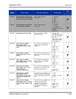 Preview for 415 page of NEC Univerge SV8100 Features And Specifications Manual