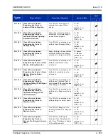 Preview for 423 page of NEC Univerge SV8100 Features And Specifications Manual