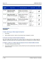 Preview for 426 page of NEC Univerge SV8100 Features And Specifications Manual