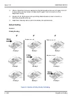 Preview for 440 page of NEC Univerge SV8100 Features And Specifications Manual