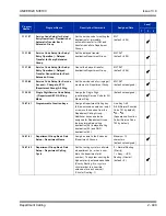 Preview for 443 page of NEC Univerge SV8100 Features And Specifications Manual