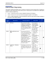 Preview for 479 page of NEC Univerge SV8100 Features And Specifications Manual